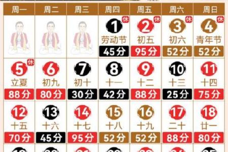 5月11日黄历运势指南（吉运生肖：虎 兔 羊）