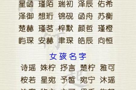 2019年6月30号寅时出生的男孩如何起名姓名