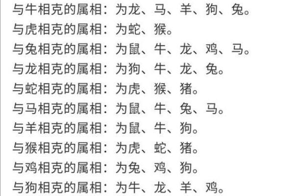 生肖配对表 年份生肖配对表