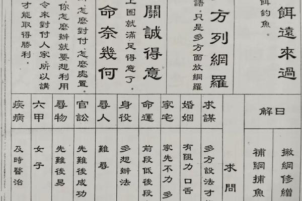 祖灵签4签什么解释