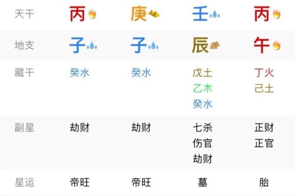 能一夜暴富的八字格局 八字能否一夜暴富
