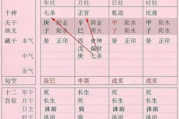 命理算命术语大全