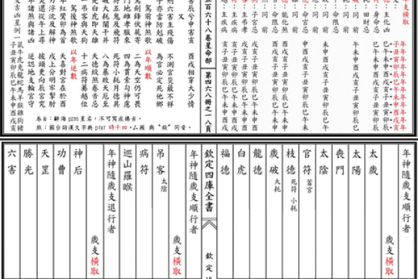 八字官禄宫怎么看命格
