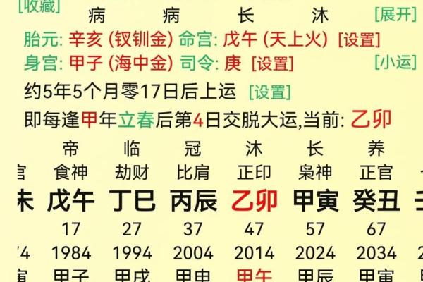 八字庚申