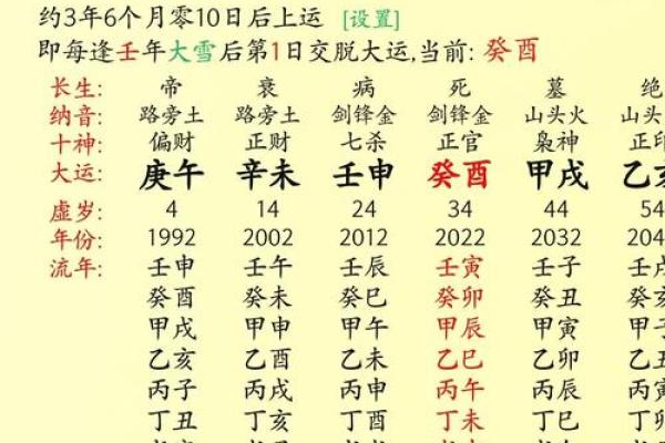 水性八字女命特点及命运分析