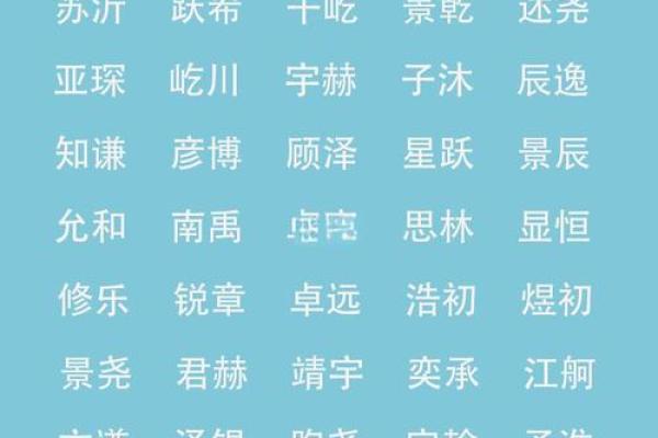 属鼠卯时出生的男孩取名的小诀窍姓名