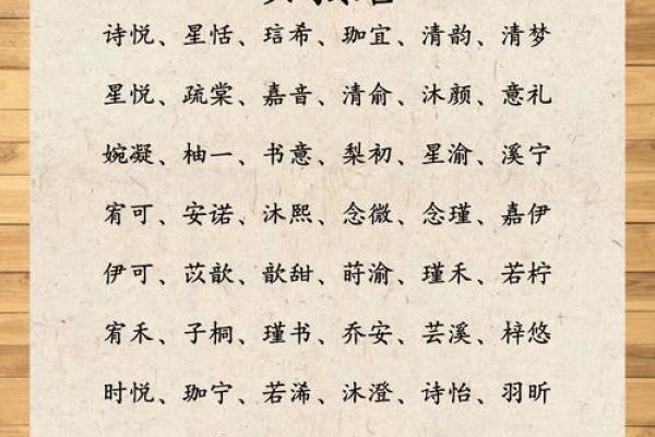 姓名笔画配对图片女孩 姓名笔画搭配表？