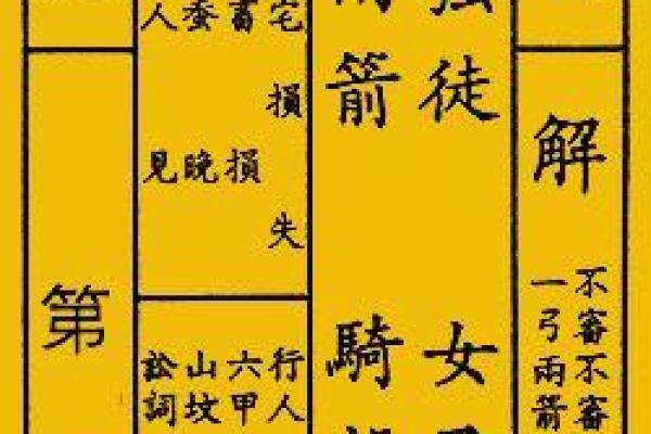 观音灵签第七十七签求财