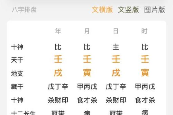 八字怎么看身旺身弱,八字身弱身强查询表