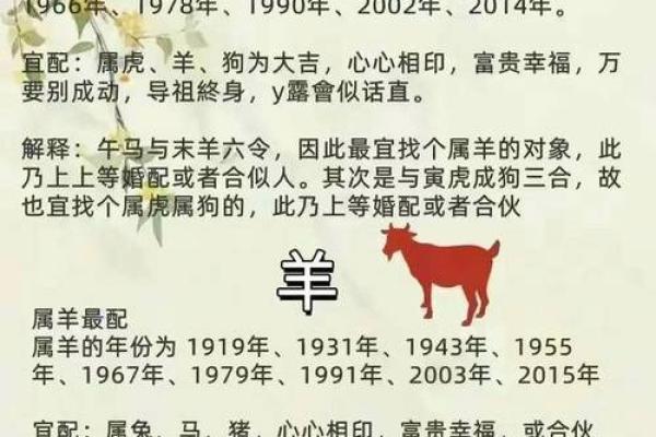 1996年属什么生肖配对 属相婚配表解析