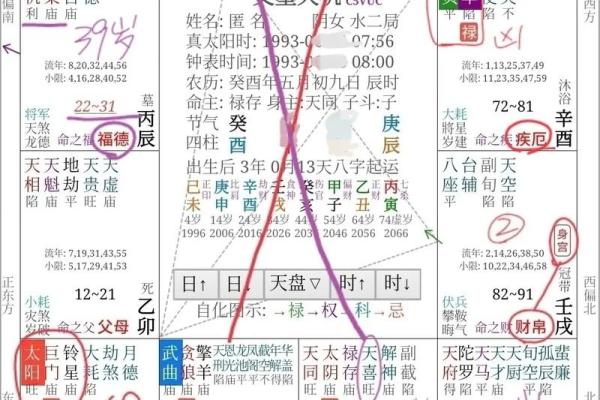 紫薇斗数测算寿命