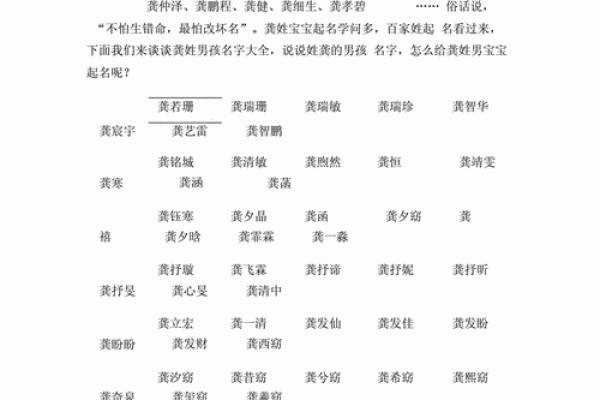祁姓男孩名字大全-祁姓男孩起名字大全-祁姓名字大全姓名