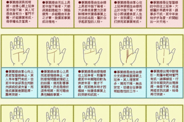 女人手相算命图解