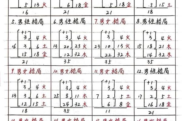 算命三才是什么意思,三才五格起名