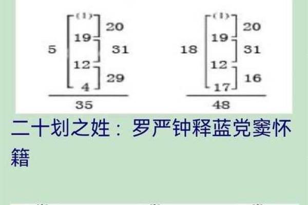算命三才是什么意思,三才五格起名