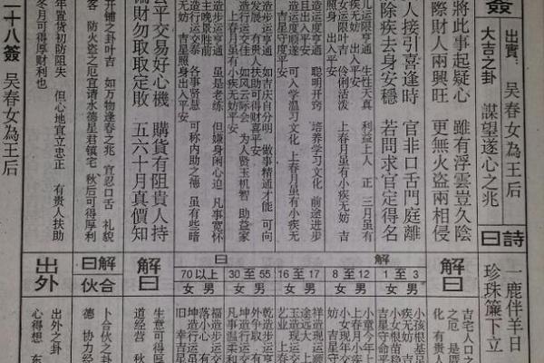 佛祖灵签1一51签下载