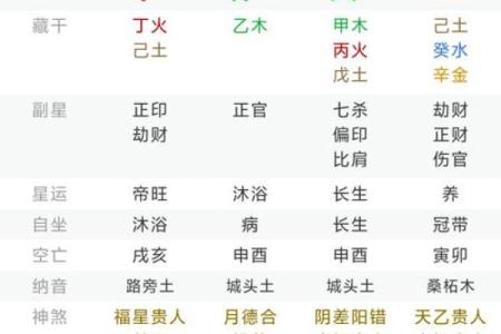 生辰八字取名软件