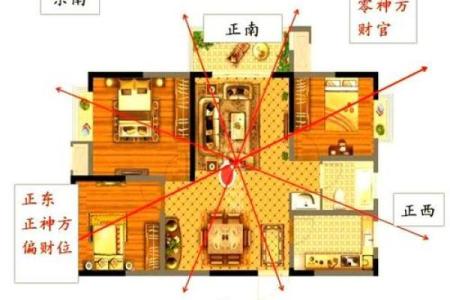 如何去改善自己家中的财运风水