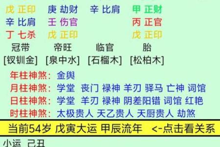 八字论风水，通过四柱命局看住宅风水详解！_1