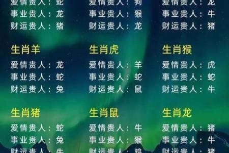 生肖牛父子配对-八个值得一看的组合
