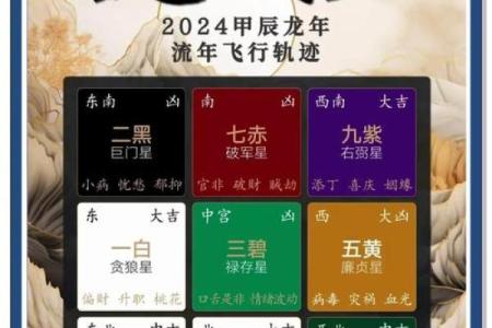2024年11月29日财神方位查询