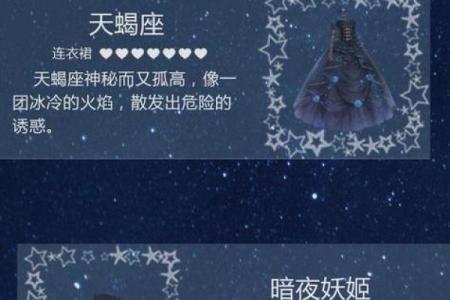 天蝎座适合在哪个方位买房子和买车