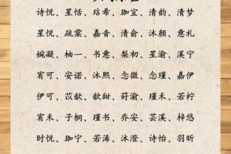 姓名笔画配对图片女孩 姓名笔画搭配表？