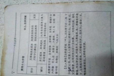 观音灵签第七十七签求财