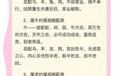 十二生肖最佳婚姻配对
