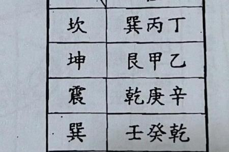 阴宅风水教程如何选择风水宝地