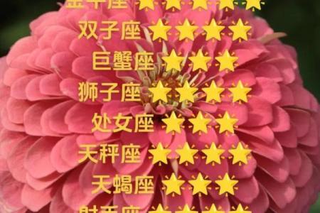 白羊座和金牛座配对指数 白羊座和金牛座配吗