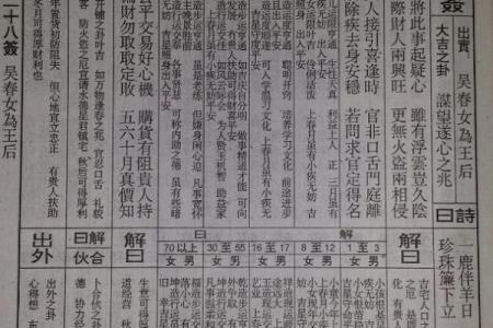 佛祖灵签1一51签下载
