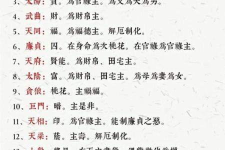 紫薇斗数看自身成就