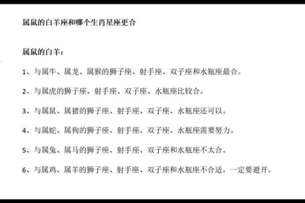 属鼠女金牛座配对合适吗