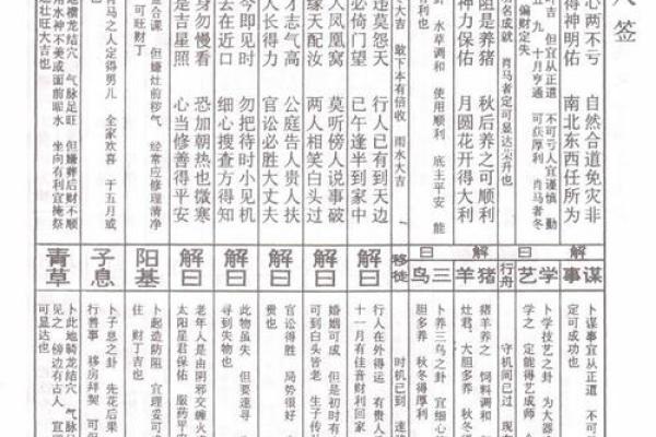 土地灵签在线抽签解签38签