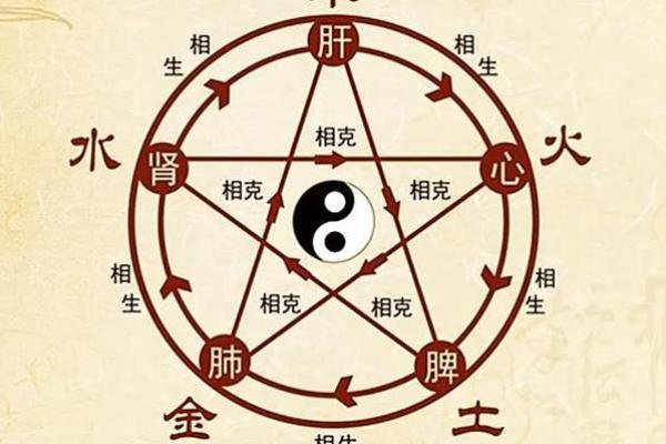 风水五行缺土的人发不了财是为什么