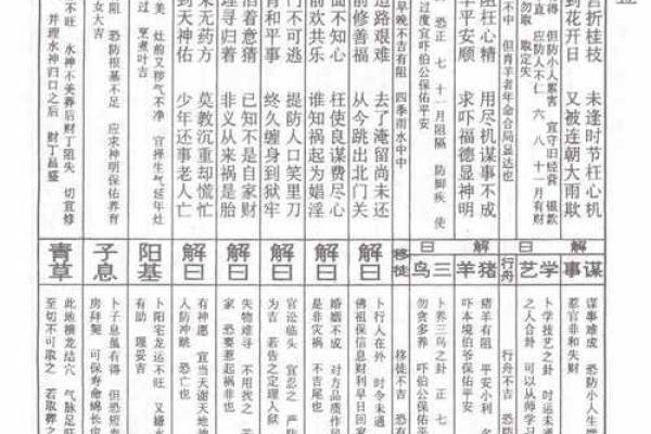 车公灵签第二十六签：人为善恶自报应