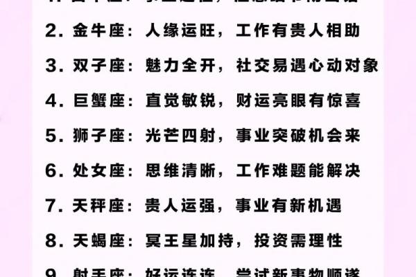 十二星座运势查询每日运势 每日运势如何使用十二星座运势查询了解你的星座运势