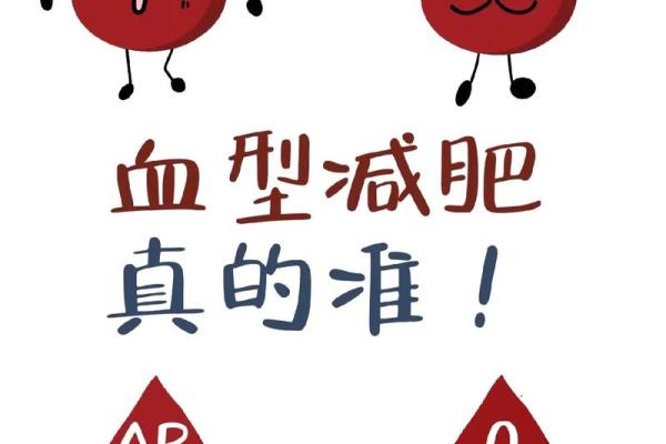 血型人对生活的态度 血型人对生活的态度