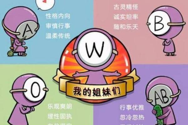 血型人对生活的态度 血型人对生活的态度