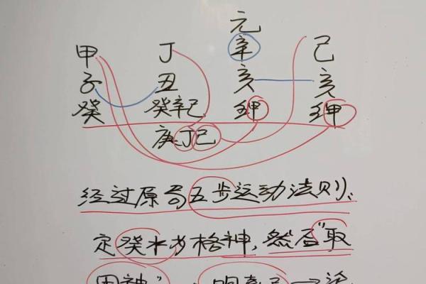 教你看胎元八字 如何看胎元八字