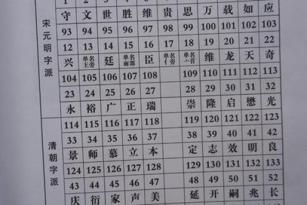 支姓女孩名字大全-支姓女孩起名字大全-支姓名字大全姓名