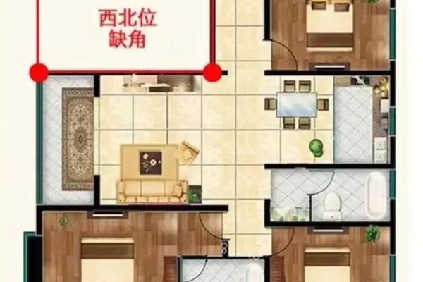家里哪个方位缺角，就影响对应的家人及其属相、职业……