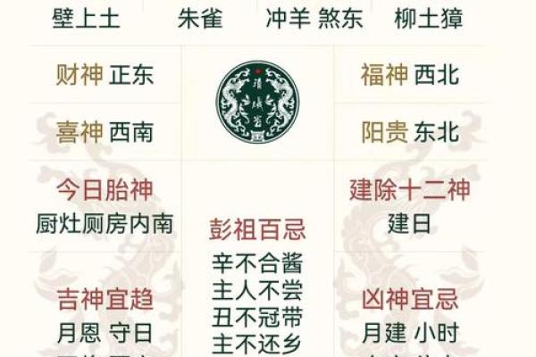 黄历里面的宜和忌是什么意思  老黄历的宜忌全部解释
