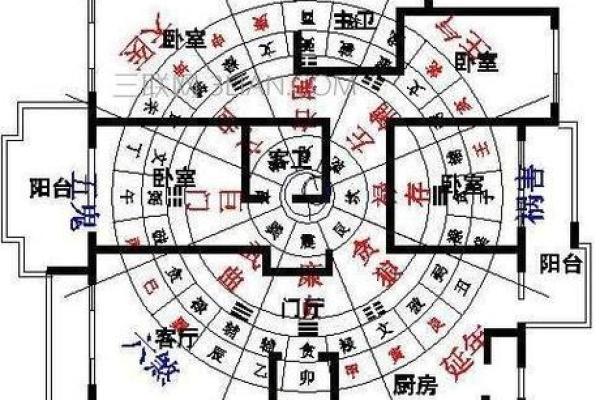 武义房子的风水怎么样