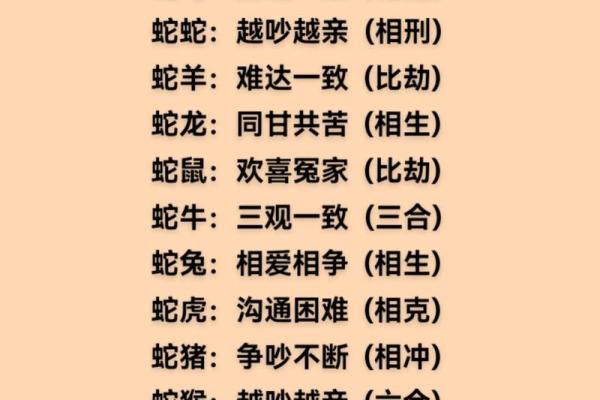 1974年属什么生肖配对 多大几岁 配偶