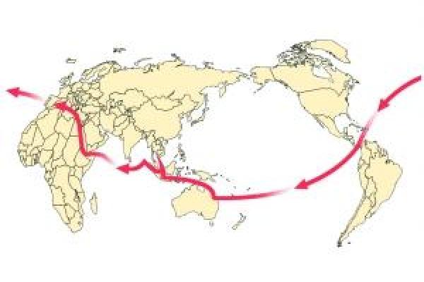 最适合环球航海的星座排名