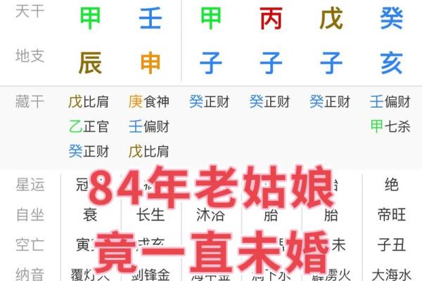 四柱八字算命免费详批