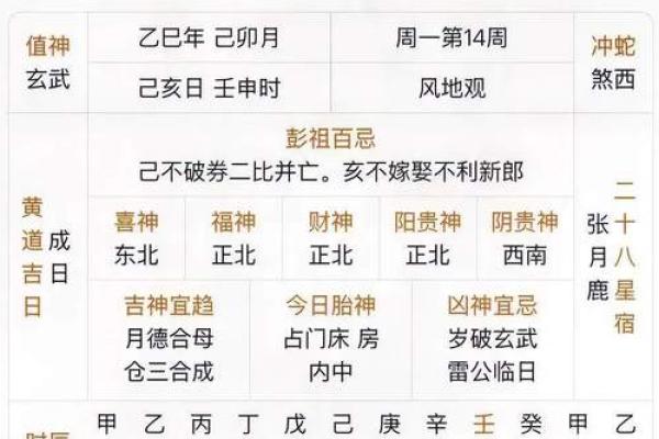 黄历中的朱雀是什么意思  黄历中的天狗是什么意思