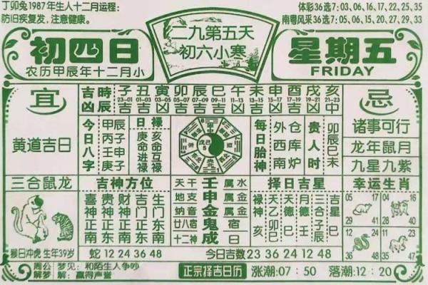 黄历中的朱雀是什么意思  黄历中的天狗是什么意思